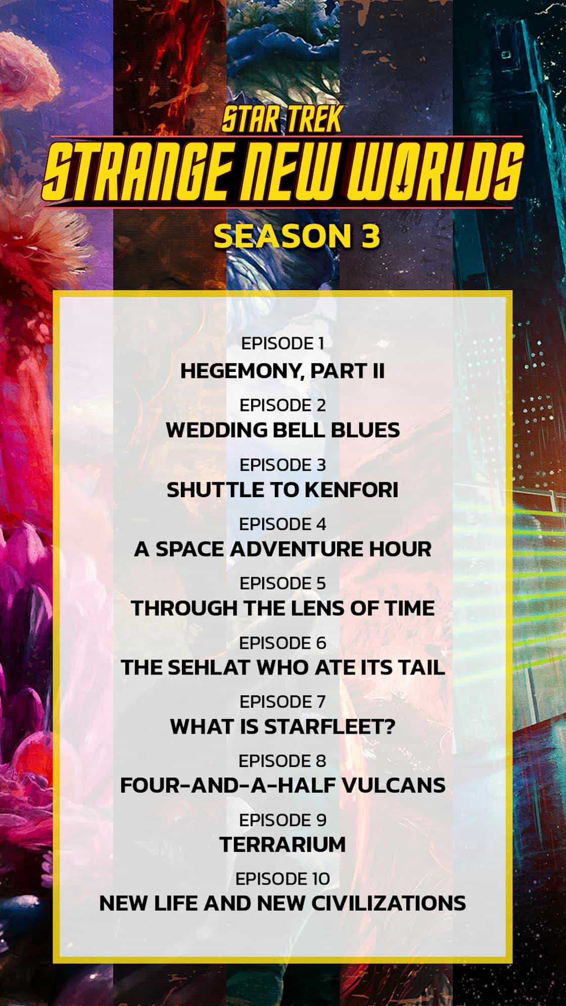 Star Trek: Thế Giới Mới Lạ (Phần 3)